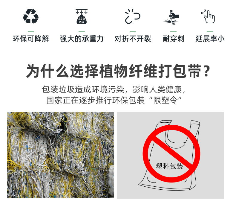 PaperEZ植物纖維打包帶環(huán)保屬性