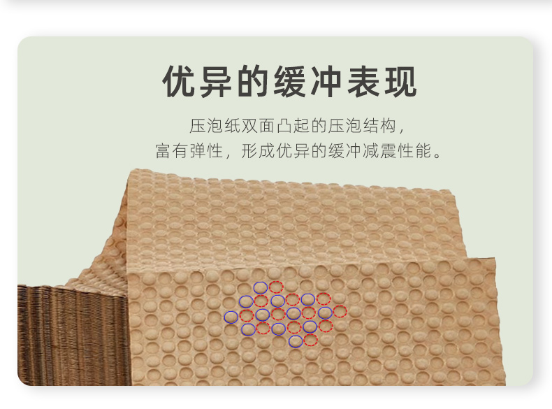 PaperEZ 風琴壓泡紙(Bubble Paper)優(yōu)異的緩沖屬性