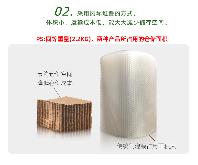 PaperEZ 風琴壓泡紙(Bubble Paper)節(jié)約倉儲