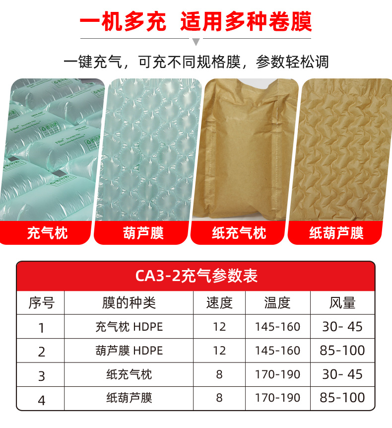 經(jīng)典型氣墊機CA3適配卷膜