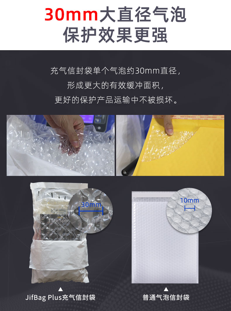 JifBag Plus 葫蘆膜郵包袋