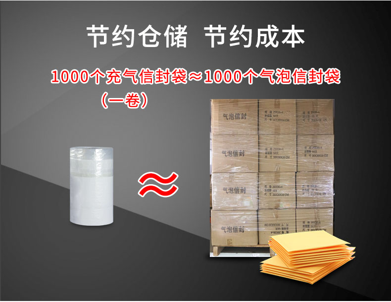JifBag Plus 葫蘆膜郵包袋