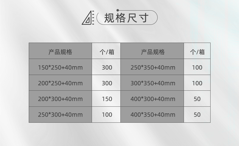 JifBag Cell 蜂窩信封袋