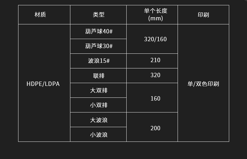 MINI AIR HDPE綠色葫蘆膜(Wrapper)