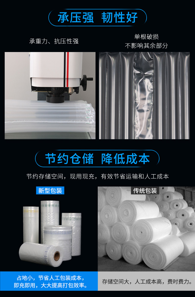 MINI AIR 直柱卷材(氣泡柱)