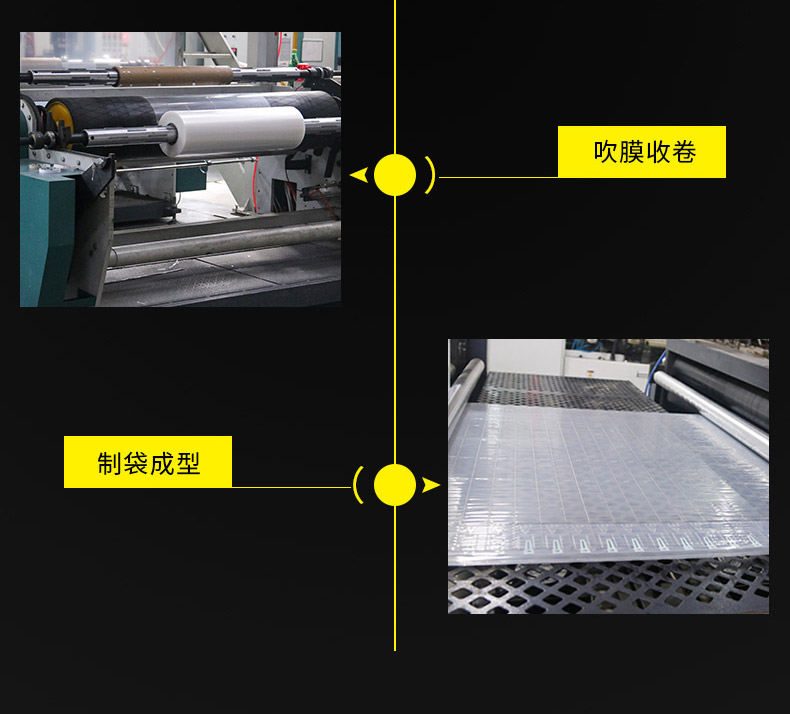 MINI AIR 氣柱Q袋(氣泡柱Q袋)