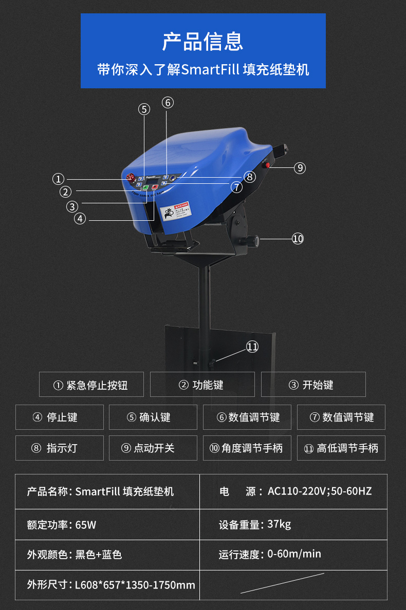 PaperEZ 自動填充紙墊機(SmartFill)
