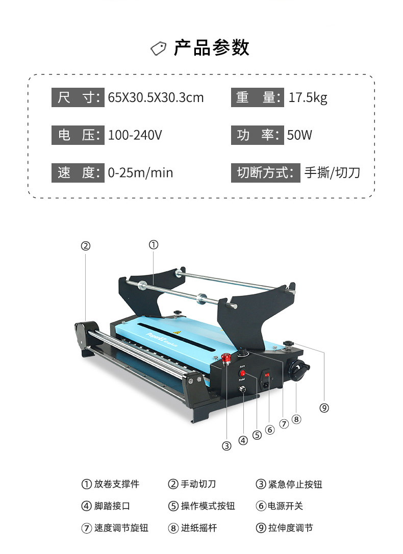 PaperEZ 蜂窩自動(dòng)走紙機(jī)(WrapAuto)