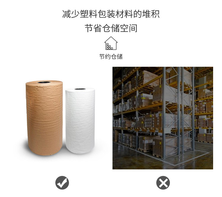 PaperEZ 蜂窩裹包易(WrapBox)