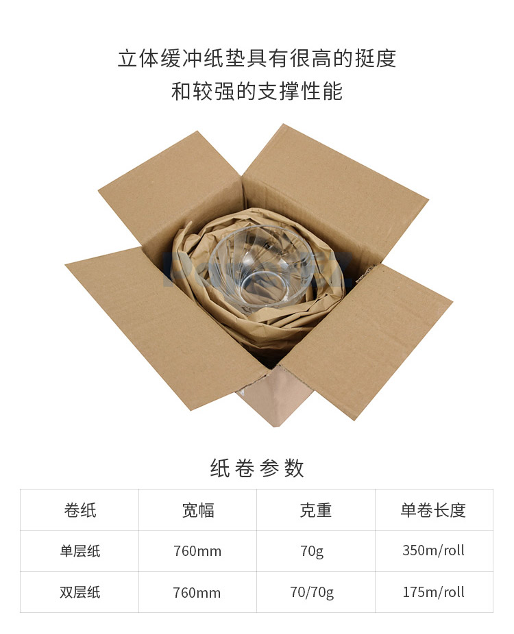 PaperEZ 牛皮紙卷(SmartMaterial)