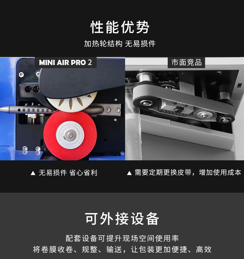 工業(yè)型氣墊機(jī)PA2性能優(yōu)勢(shì)