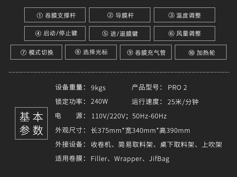 工業(yè)型氣墊機(jī)PA2參數(shù)