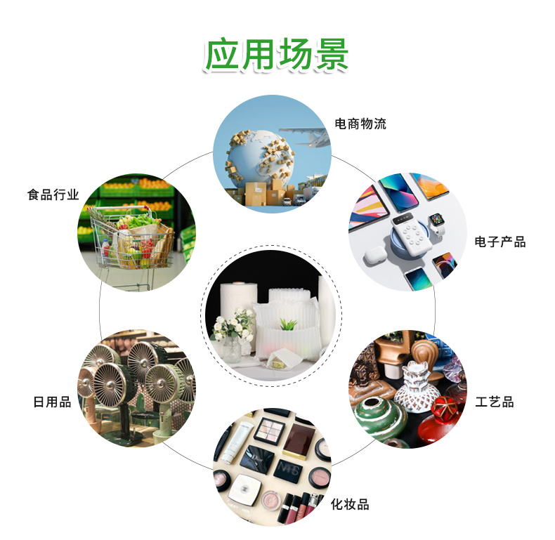 全生物降解高阻隔氣泡柱適用行業(yè)