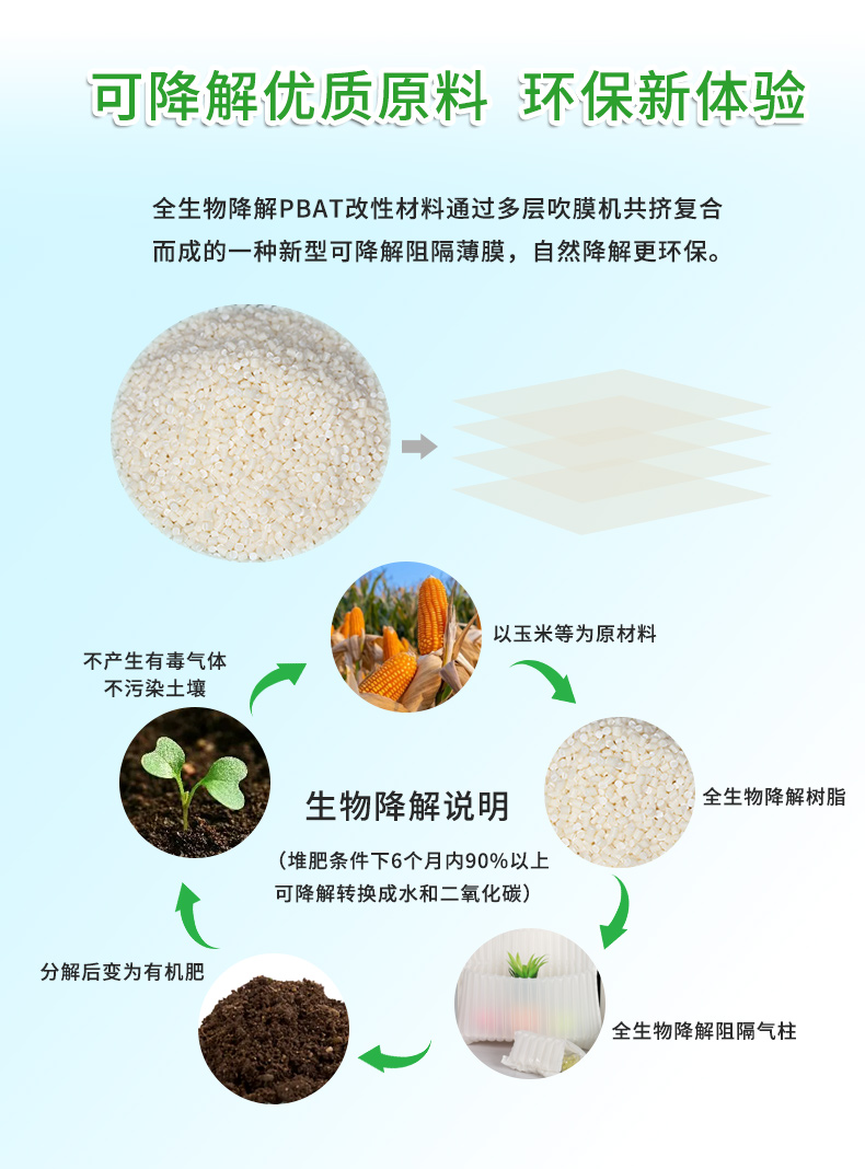 BioAir全生物降解高阻隔氣泡柱L袋降解能力說明