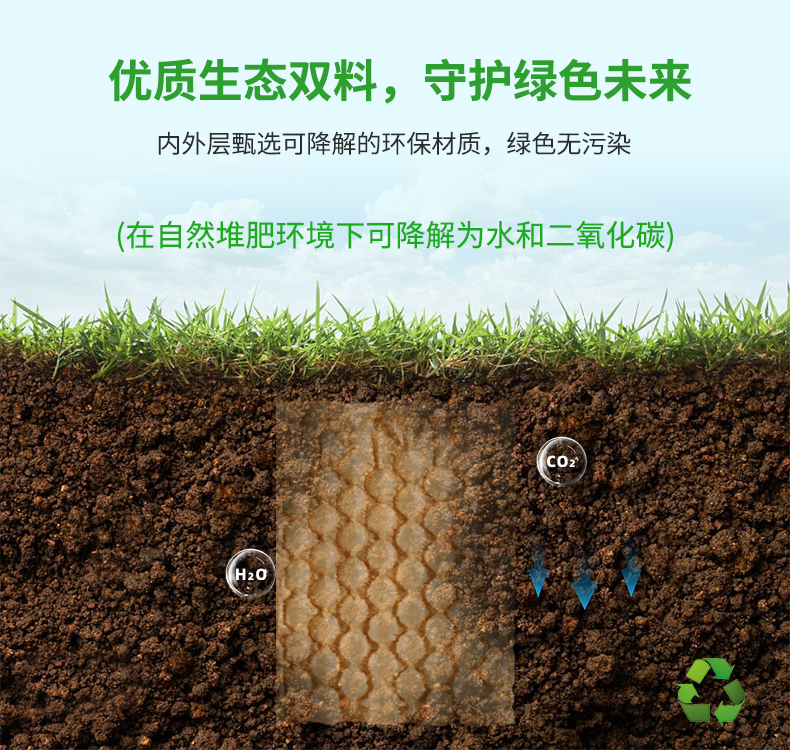 BioAir 紙葫蘆膜(紙Wrapper)生物降解特點