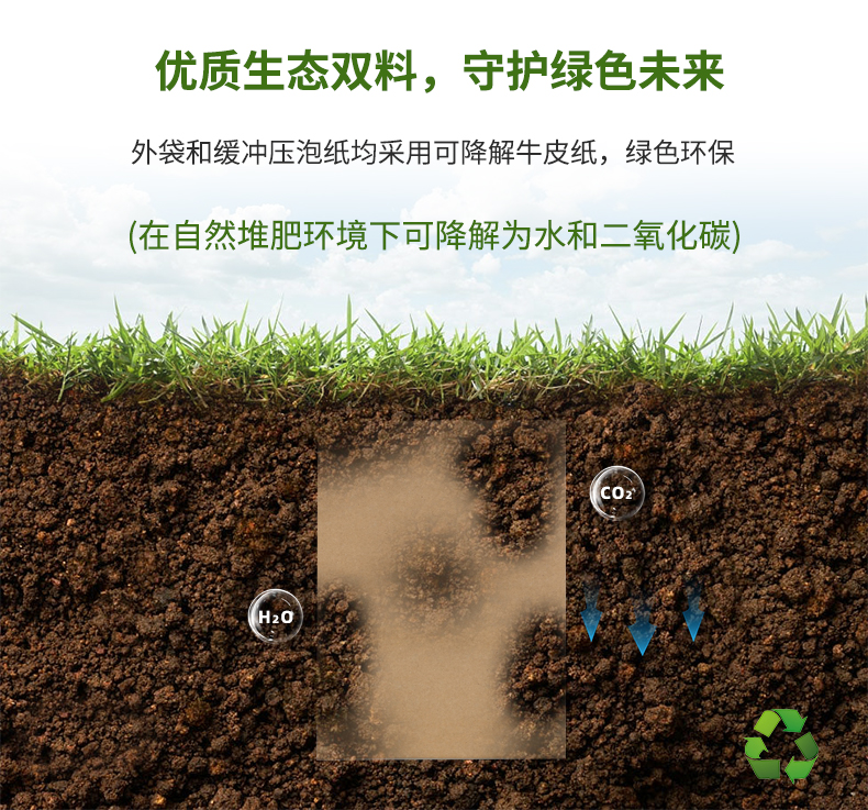 JifBag Bubble 壓泡信封袋優(yōu)質(zhì)雙料