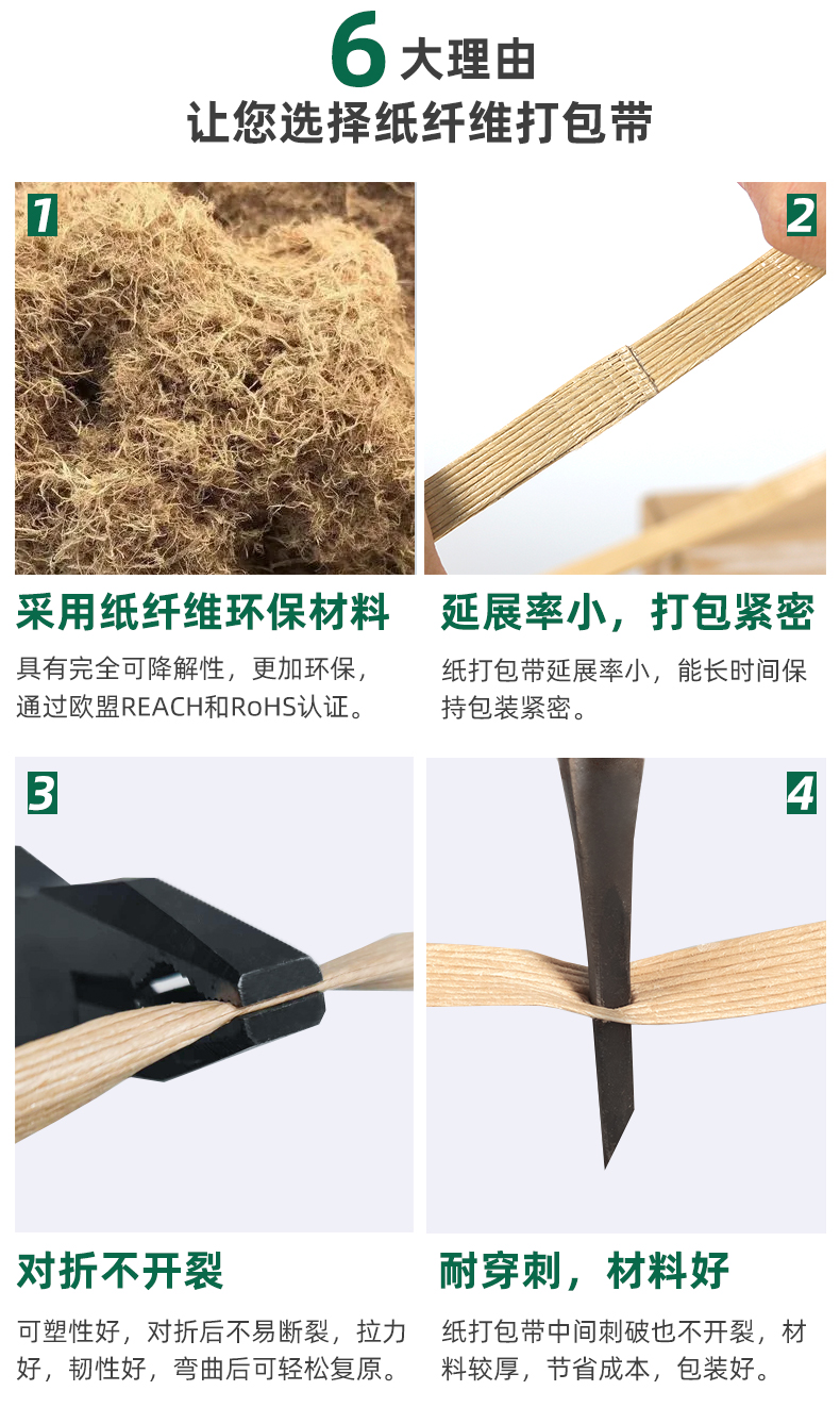 PaperEZ紙打包帶特征賣(mài)點(diǎn)1