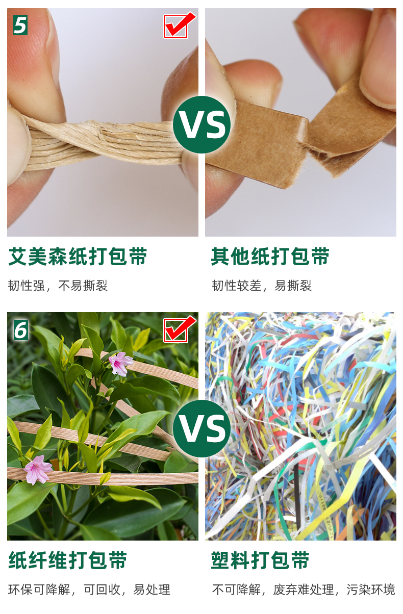 PaperEZ紙打包帶特征賣(mài)點(diǎn)2