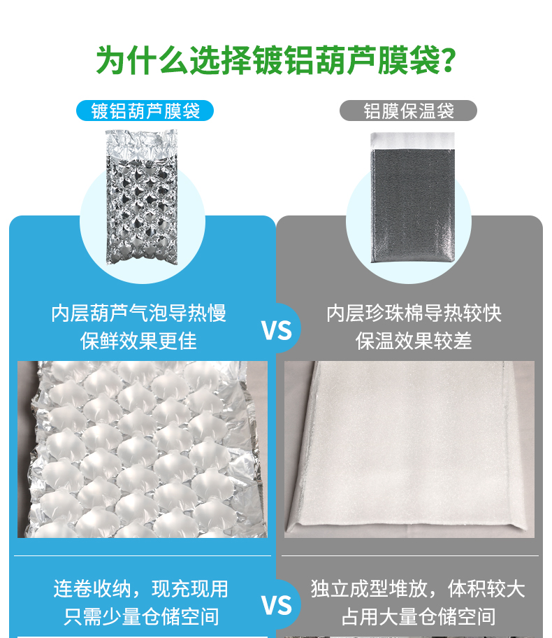 JifBag 鍍鋁葫蘆膜袋與保溫對比1