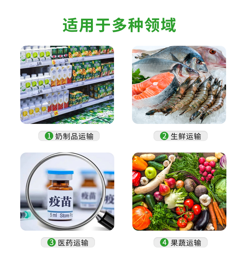 JifBag 鍍鋁葫蘆膜袋適用行業(yè)