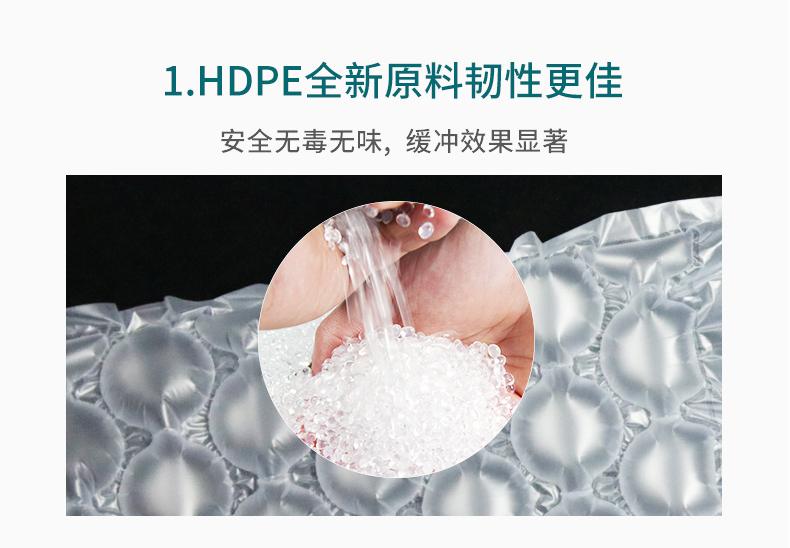 MINI AIR HDPE綠色葫蘆膜(Wrapper)