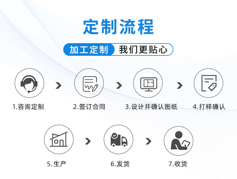 MINI AIR HDPE綠色葫蘆膜(Wrapper)