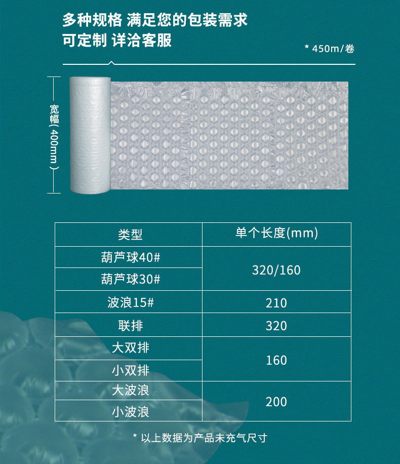 MINI AIR HDPE綠色葫蘆膜(Wrapper)