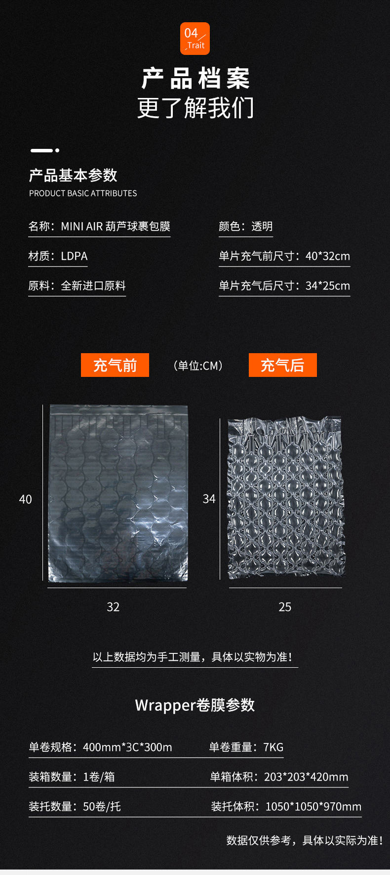 MINI AIR LDPA葫蘆膜(Wrapper)