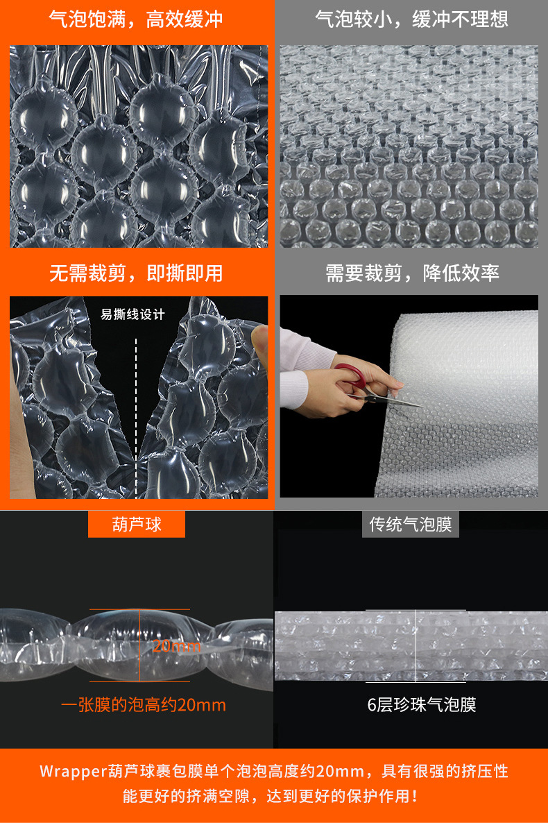 MINI AIR LDPA葫蘆膜(Wrapper)