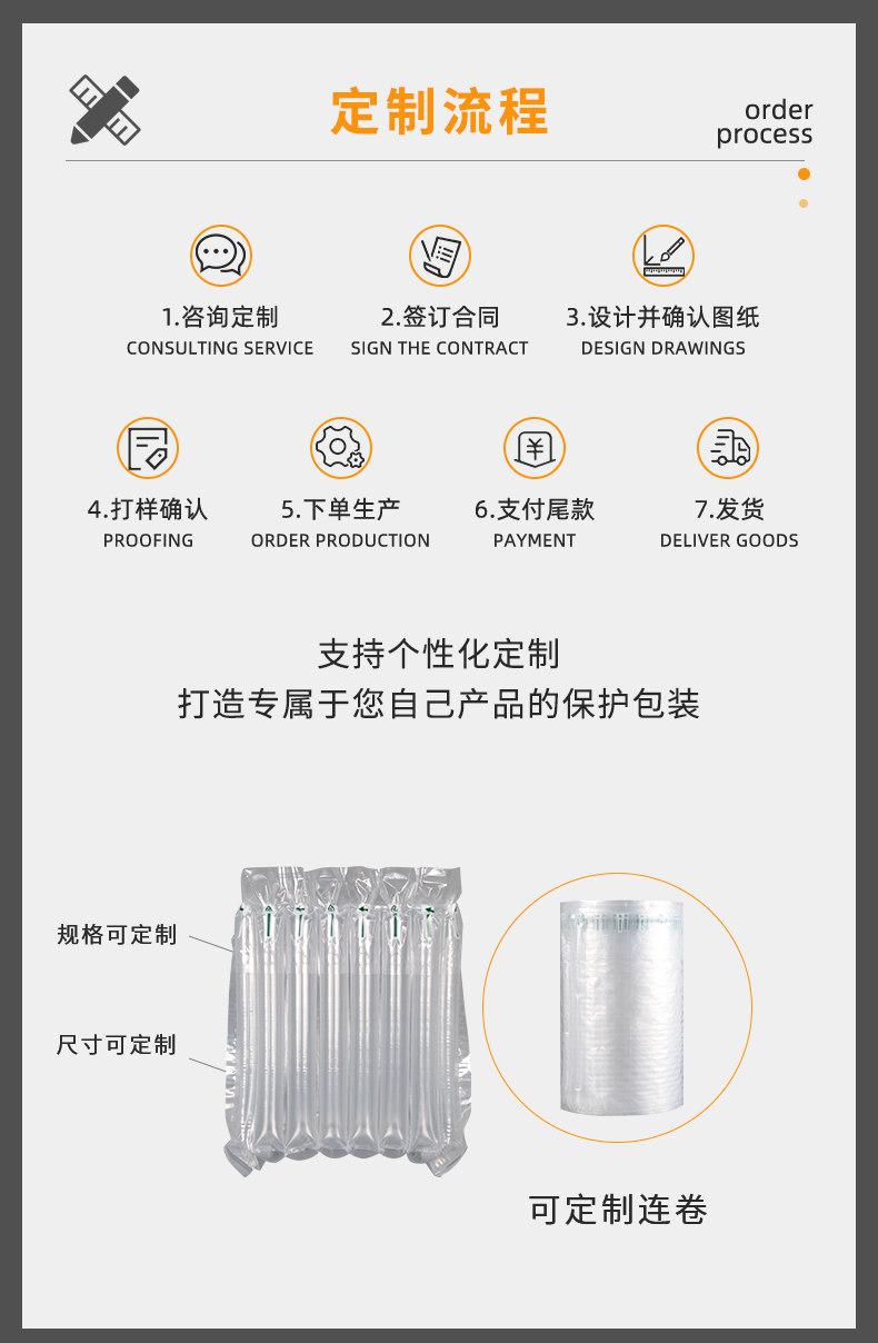 MINI AIR 氣柱U袋(氣泡柱U袋)定制流程