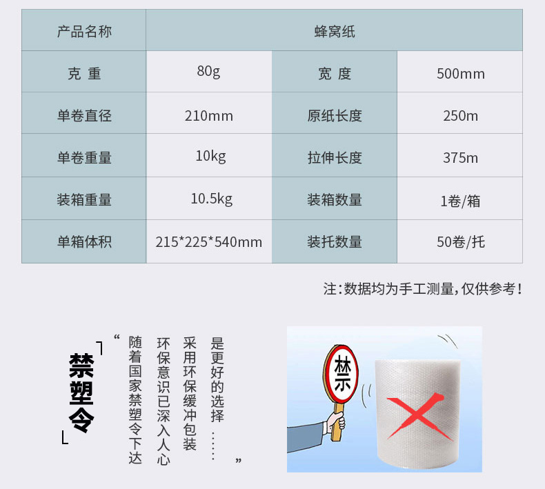PaperEZ 蜂窩紙卷(Honeycomb Paper)