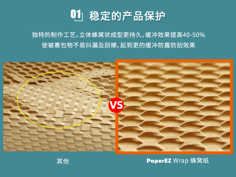 PaperEZ 蜂窩紙卷(Honeycomb Paper)
