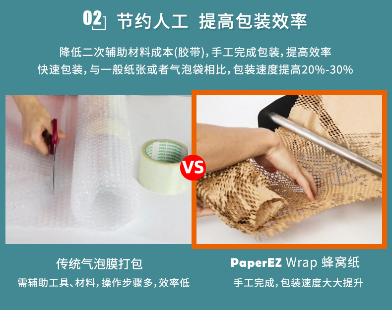 PaperEZ 蜂窩紙卷(Honeycomb Paper)