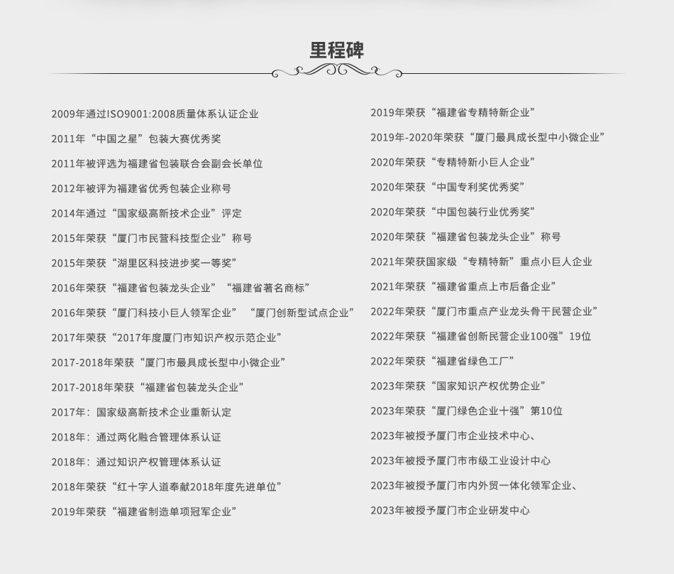 ameson艾美森榮譽(yù)墻