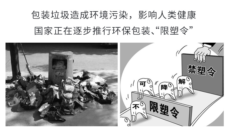 BioAir全生物降解葫蘆膜