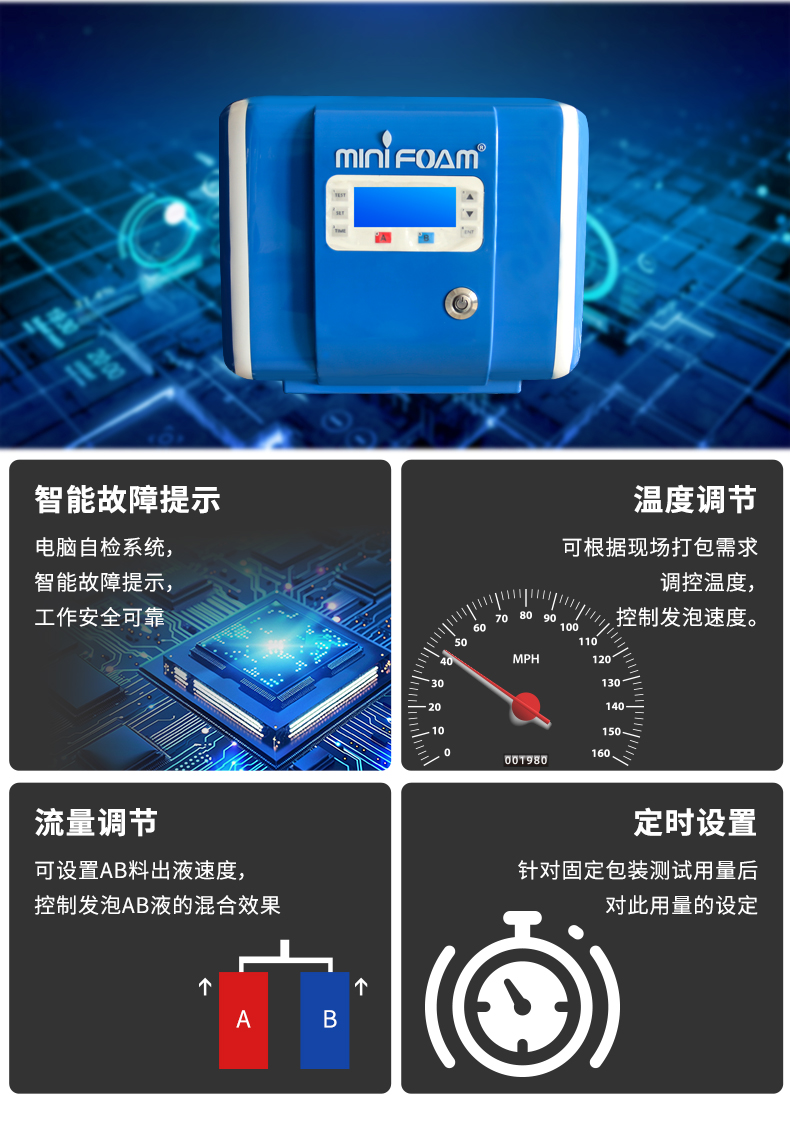 mini foam半自動(dòng)發(fā)泡設(shè)備功能信息